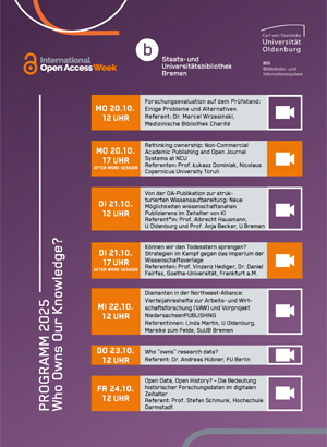 Open Access Week 2025
